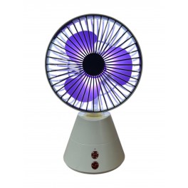 Mini Ventilatore Portatile Ricaricabile con 4 Velocità, Rotazione Automatica, Luce LED Regolabile, Silenzioso da Tavolo, Type-C Mini Ventilatore Portatile Ricaricabile con 4 Velocità, Rotazione Automatica, Luce LED Regolabile, Silenzioso da Tavolo, Type-C